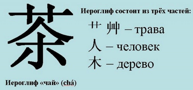 День горячего чая