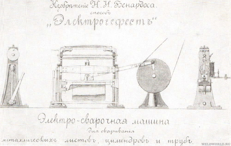 История Николая Бенардоса, который придумал электросварку